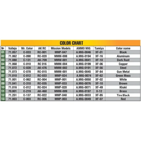Austin Armoured Car 1918 Pattern. British Service. Dunsterforce. In... Austin Armoured Car 1918 Pattern. British Service. Dunsterforce. In...