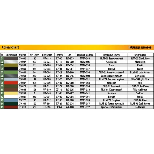 Focke-Wulf Triebflugel Interceptor, 1/35 - MiniArt 40002