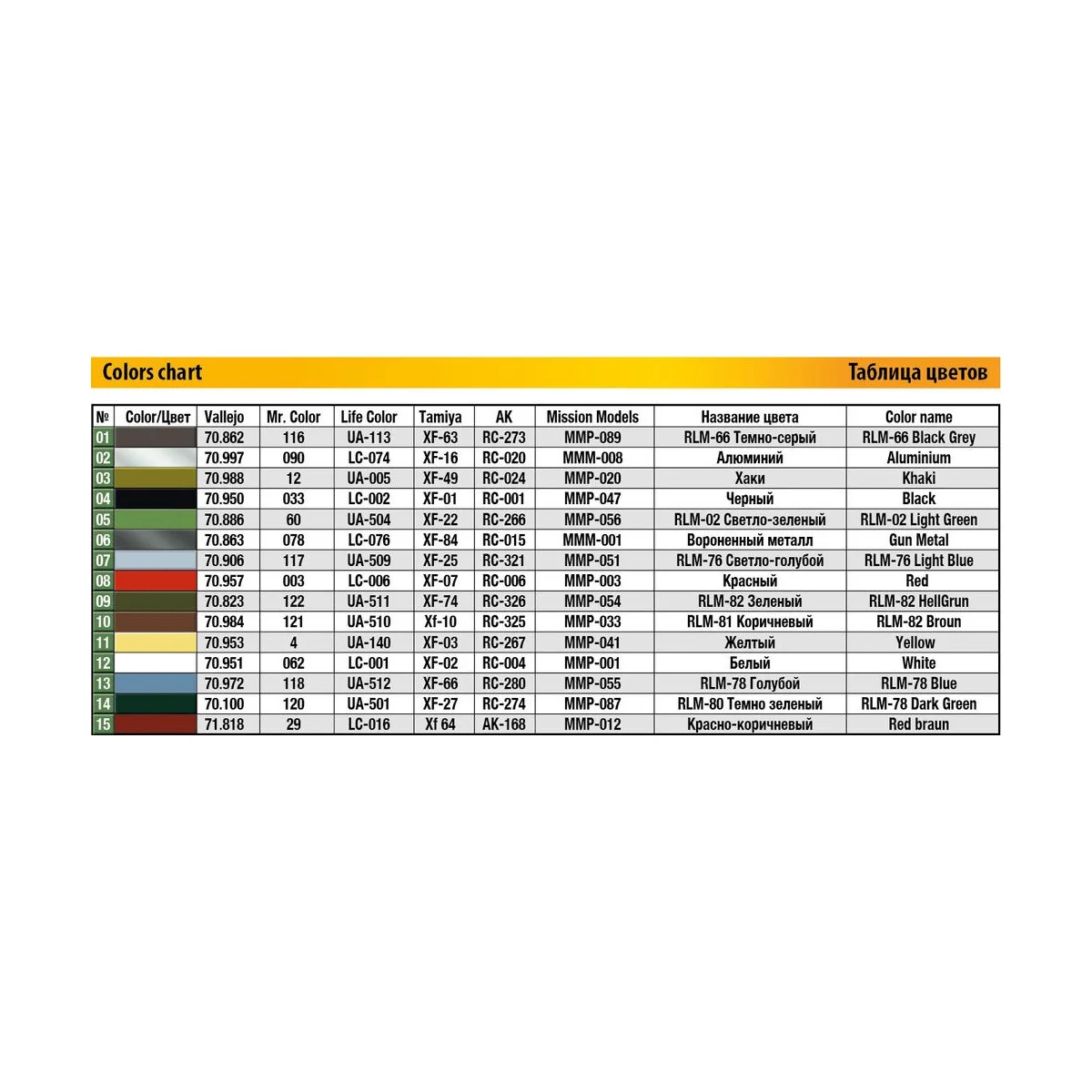 Focke-Wulf Triebflugel Interceptor, 1/35 - MiniArt 40002