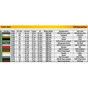 Focke-Wulf Triebflugel Interceptor, 1/35 - MiniArt 40002
