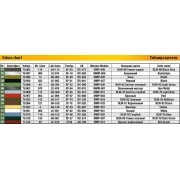 Focke Wulf Triebflugel with Boarding Ladder, 1/35 - MiniArt 40005 Focke Wulf Triebflugel with Boarding Ladder, 1/35 - MiniArt 40005