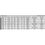 Kugelpanzer 41( r ). Interior Kit, 1/35 - MiniArt 40006 Kugelpanzer 41( r ). Interior Kit, 1/35 - MiniArt 40006