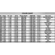 Focke Wulf Triebflugel (VTOL) Jet Fighter, 1/35 - MiniArt 40009