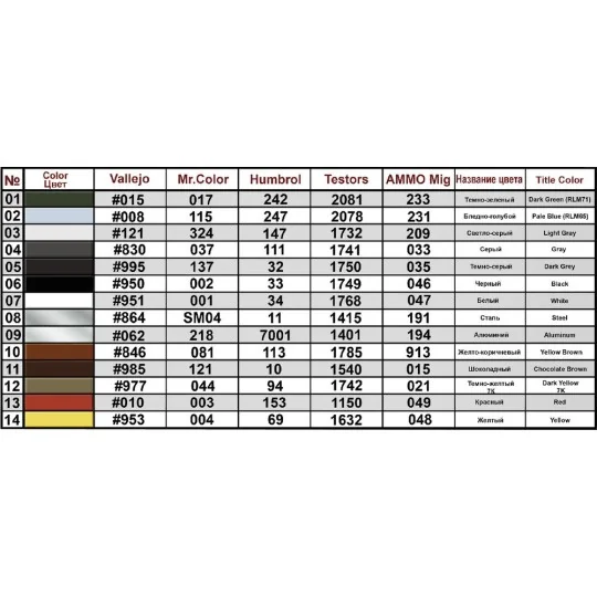 Fl 282 V-6 Kolibri, 1/35 - MiniArt 41001