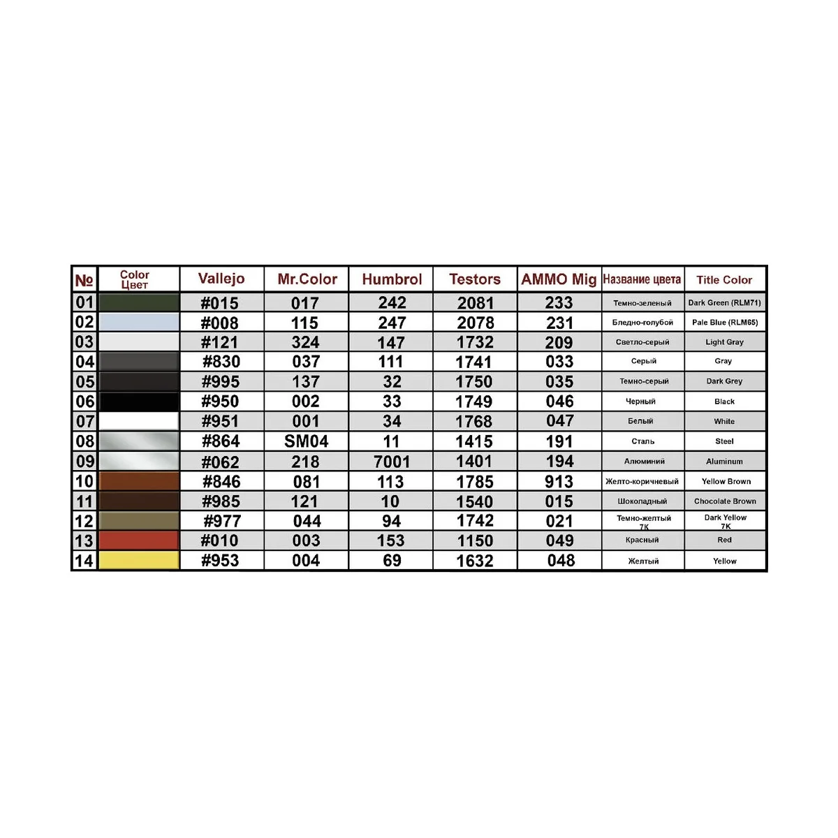 Fl 282 V-6 Kolibri, 1/35 - MiniArt 41001