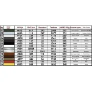 Fl 282 V-6 Kolibri, 1/35 - MiniArt 41001