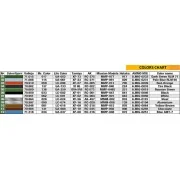 Fl 282 V-16 Kolibri, 1/35 - MiniArt 41002