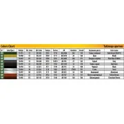 Flettner Fl 282 V-21 Kolibri, 1/35 - MiniArt 41003 Flettner Fl 282 V-21 Kolibri, 1/35 - MiniArt 41003