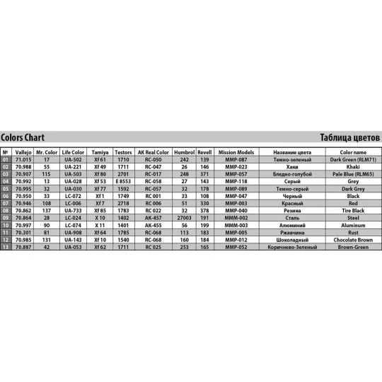 Fl 282 V-23 Hummingbird (Kolibri), 1/35 - MiniArt 41004