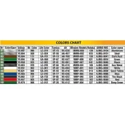 Avro Cierva C.30A Civilian Service, 1/35 - MiniArt 41006