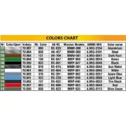 Liore-et-Oliver LeO C.30A Early Prod, 1/35 - MiniArt 41007 Liore-et-Oliver LeO C.30A Early Prod, 1/35 - MiniArt 41007