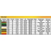 Avro 671 Rota Mk.I RAF, 1/35 - MiniArt 41008