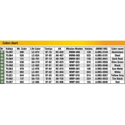 Focke-Wulf Fw C.30A Heuschrecke. Early Prod, 1/35 - MiniArt 41012