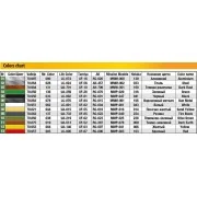 Spanish Cierva C.30A, 1/35 - MiniArt 41016