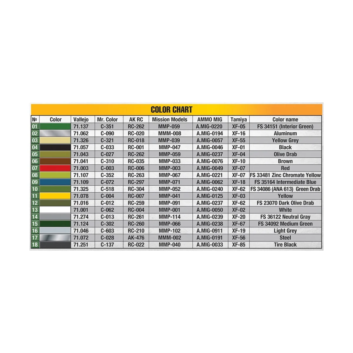 P-47D-30RE Thunderbolt. Basic Kit, 1/48 - MiniArt 48023 P-47D-30RE Thunderbolt. Basic Kit, 1/48 - MiniArt 48023