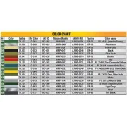 P-47D-30RE Thunderbolt. Basic Kit, 1/48 - MiniArt 48023 P-47D-30RE Thunderbolt. Basic Kit, 1/48 - MiniArt 48023