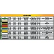 Thunderbolt P-47D-10RE Razorback. Advanced Kit, 1/48 - MiniArt 48030
