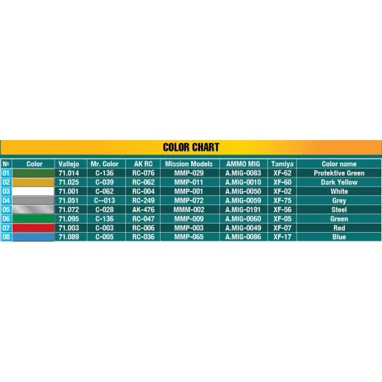 Oil & Petrol Cans 1930-40s, 1/48 - MiniArt 49006