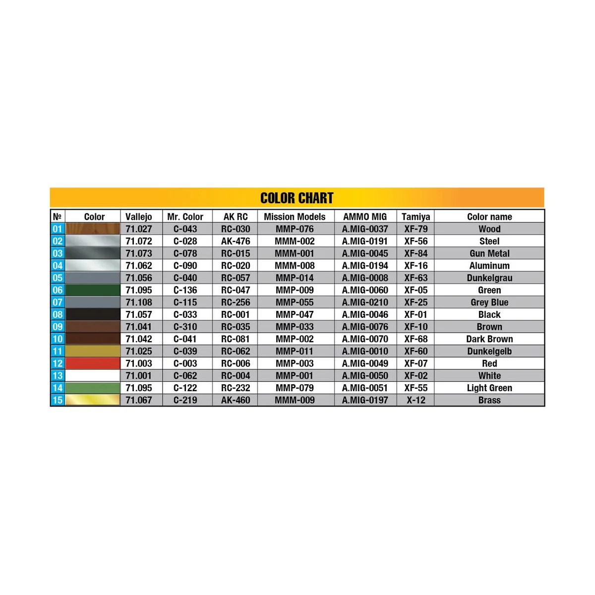 Field Workshop, 1/48 - MiniArt 49012 Field Workshop, 1/48 - MiniArt 49012