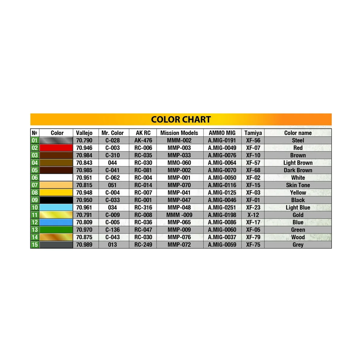 Assault of Medieval Fortress, 1/72 - MiniArt 72033