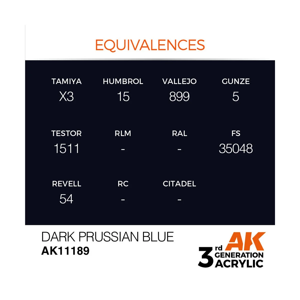 Dark Prussian Blue 17ml - AK Interactive AK11189