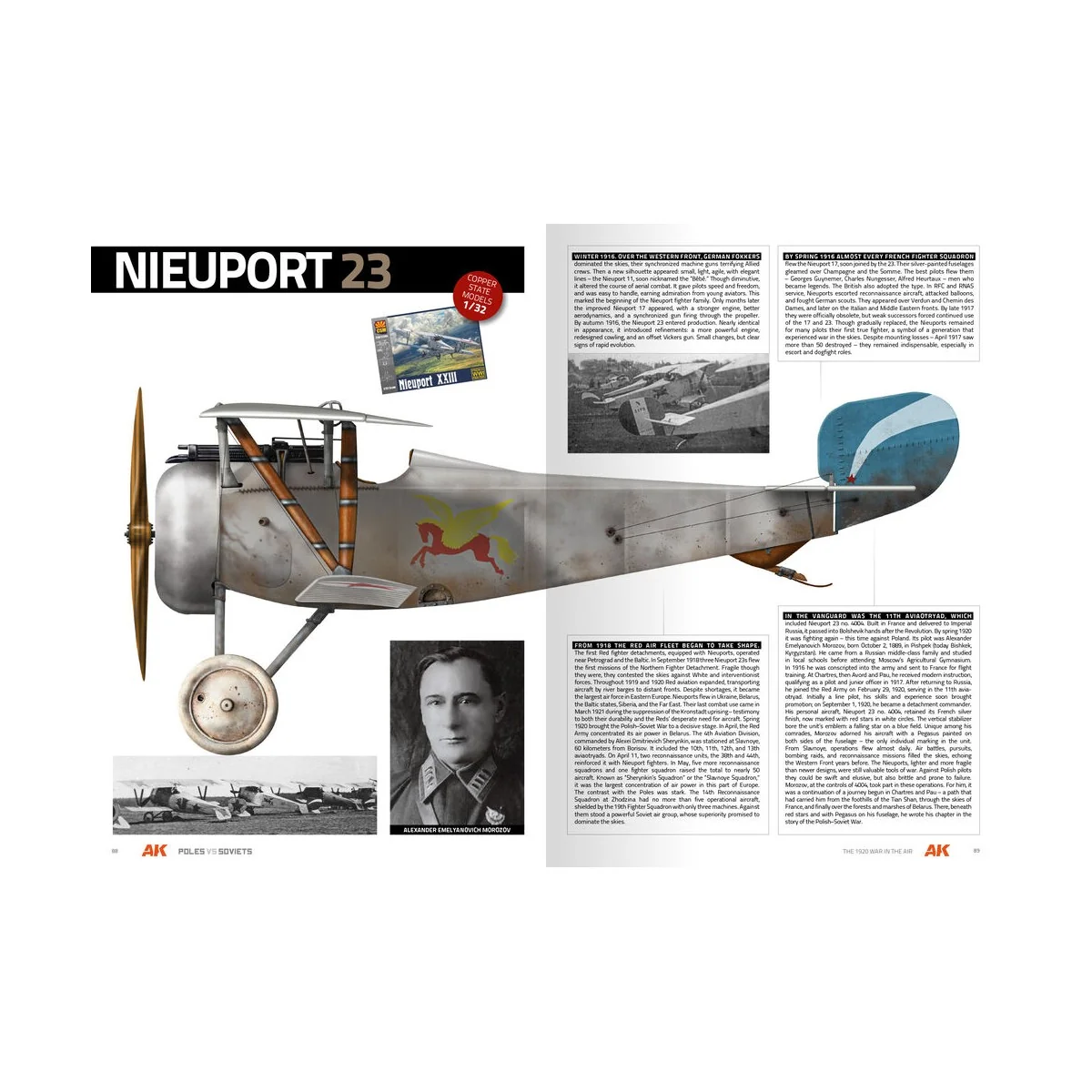 POLISH & SOVIET THE 1920 WAR IN THE AIR by LUKASZ BOCH - AK Interac...