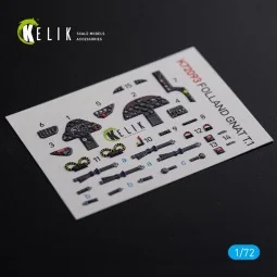 Folland Gnat T.1 interior 3D decals for Airfix kit - Kelik K72093