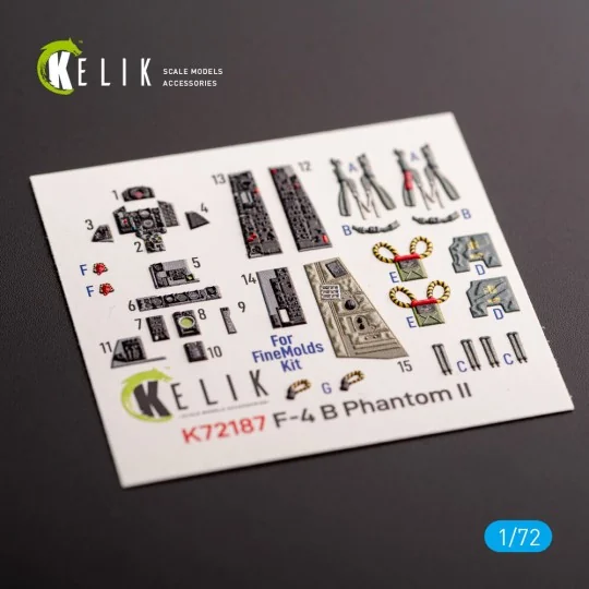 F-4B Phantom - interior 3D decals for FineMolds kit - Kelik K72187