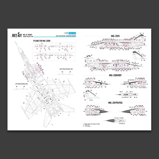 MiG-25 Foxbat Stencils Decals - ResKit Models RSB72-0003