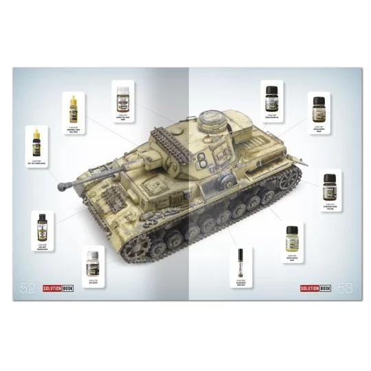 SOLUTION BOOK 19 - How to Paint WWII German D.A.K .Vehicles - (Mult...