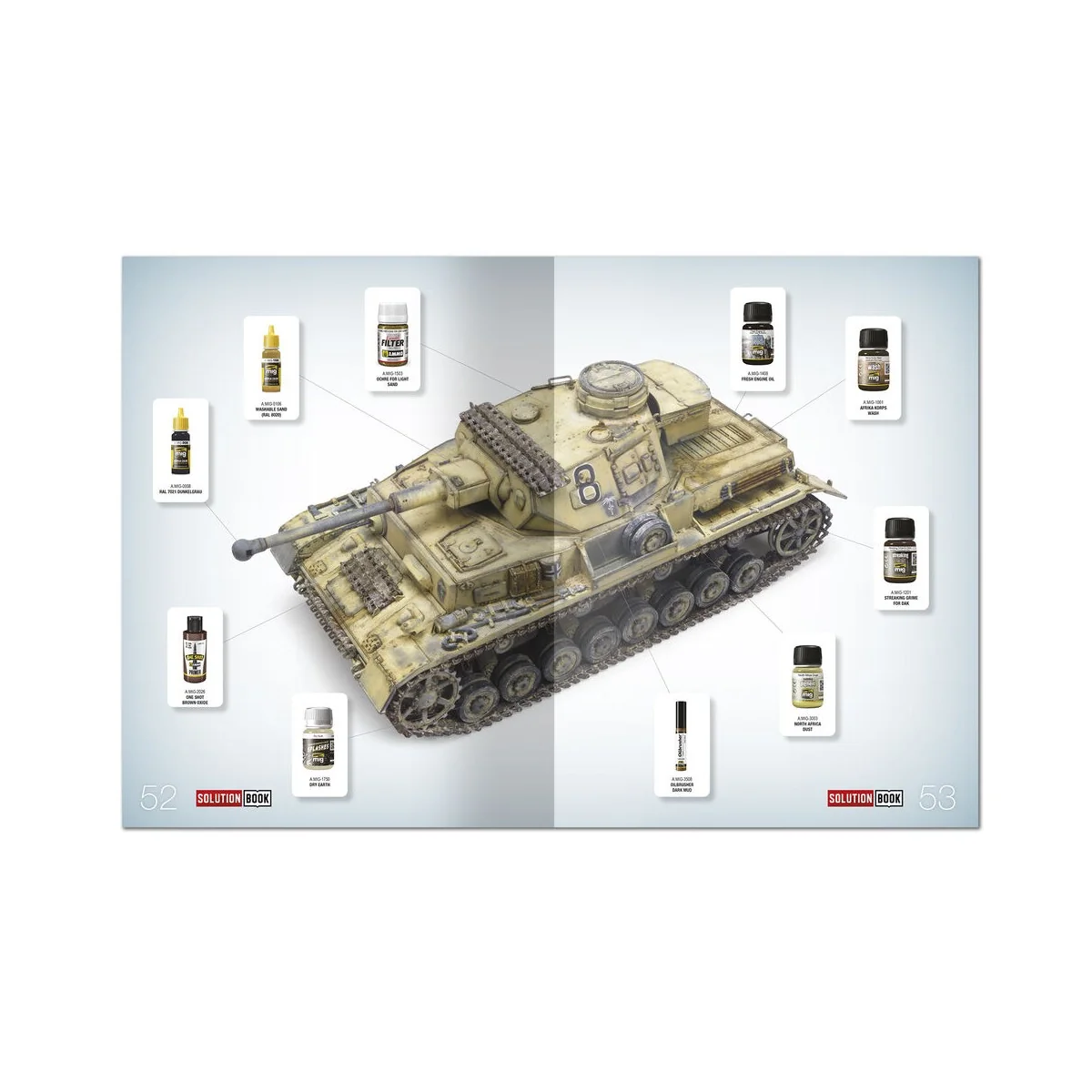 SOLUTION BOOK 19 - How to Paint WWII German D.A.K .Vehicles - (Mult...