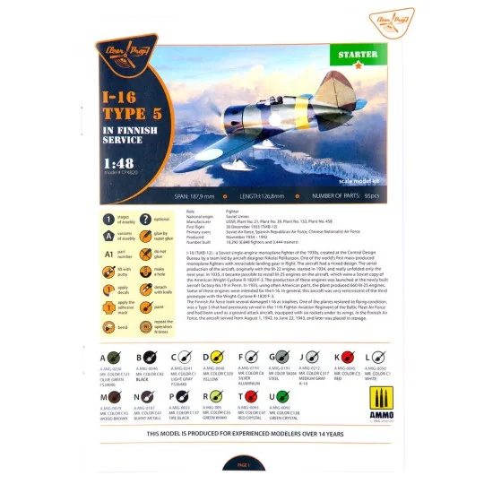 I-16 type 5 In Finnish Service, 1/48 - Clear Prop Models CP4820