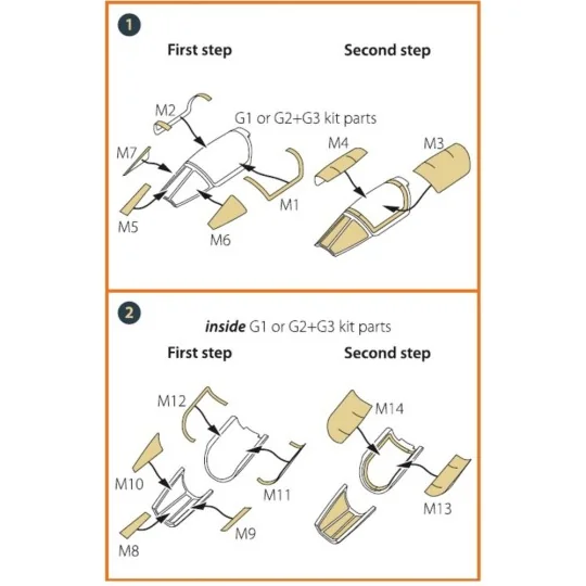 Mirage IIIC/IIICJ double-sided painting mask for Modelsvit kit, 1/7... Mirage IIIC/IIICJ double-sided painting mask for Modelsvit kit, 1/7...