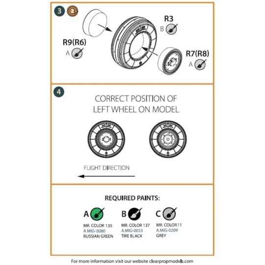 MiG-23ML, MLD, P, MLAE wheel set, 1/72 - Clear Prop Accessories CPA...