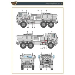 M142 Himars in Ukrainian Armed Forces decal set for Trumpeter, Fore...