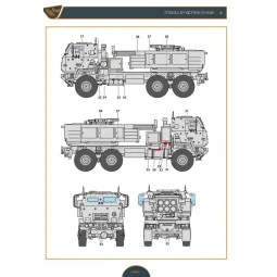 M142 Himars in Ukrainian Armed Forces decal set for Foreart, Meng, ...