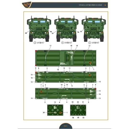 M142 Himars in Ukrainian Armed Forces decal set for Foreart, Meng, ...