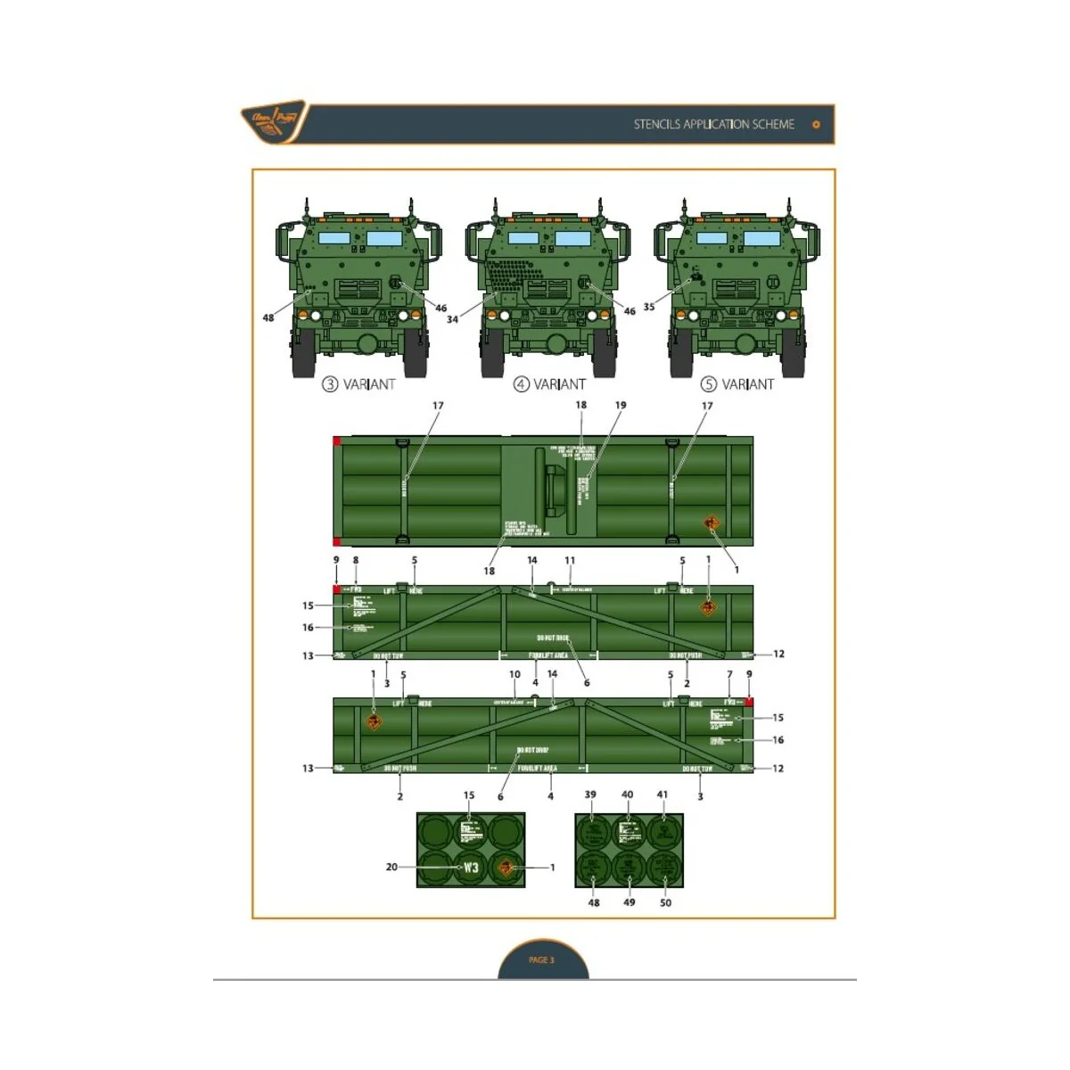 M142 Himars in Ukrainian Armed Forces decal set for Foreart, Meng, ...